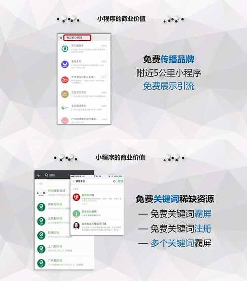 数字化服务全覆盖 从小程序开发到北京推广的一站式解决方案